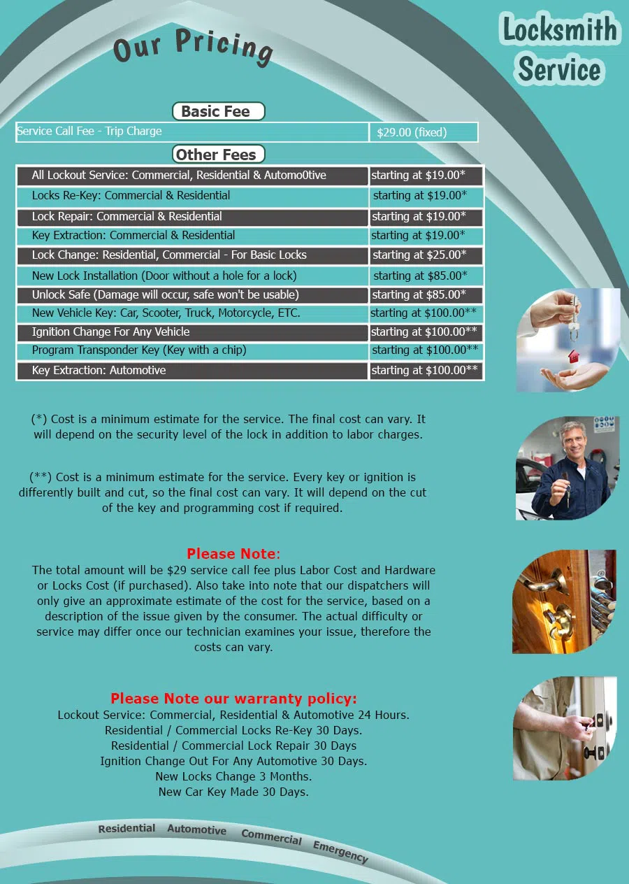 Father Son Locksmith Shop Portland, OR 503-404-4023